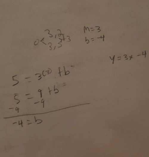 (3,2), (3,5)

Find the equation in slope-intercept form of the line passing through the points with