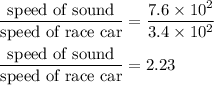 \dfrac{\text{speed of sound}}{\text{speed of race car}}=\dfrac{7.6\times 10^2}{3.4\times 10^2}\\\\\dfrac{\text{speed of sound}}{\text{speed of race car}}=2.23