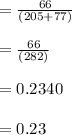 = \frac{66}{(205+77)}\\\\= \frac{66}{(282)}\\\\=0.2340\\\\ = 0.23