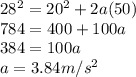 28^2=20^2+2a(50)\\784=400+100a\\384=100a\\a=3.84m/s^2