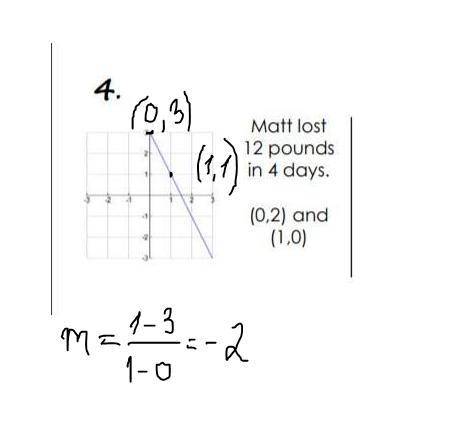 Can someone help me with finding the slope of the graph- ONLY GRAPH