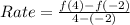 Rate = \frac{f(4) - f(-2)}{4 - (-2)}