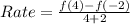 Rate = \frac{f(4) - f(-2)}{4 +2}