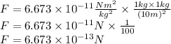 F = 6.673 \times 10^{-11} \frac{Nm^2}{kg^2} \times\frac{1kg\times 1kg}{(10m)^2}\\F = 6.673 \times 10^{-11} N \times\frac{1}{100}\\F = 6.673 \times 10^{-13}N