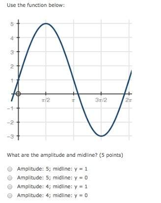 What are the amplitude and midline? (5 points)