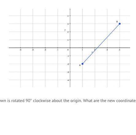 the line segment shown is rotated 90° clockwise about the origin. what are the ne