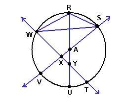 Is triangle axy inscribed in circle a?  yes no