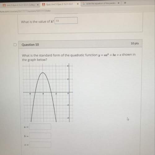 What is the standard form of the quadratic function shown in the graph