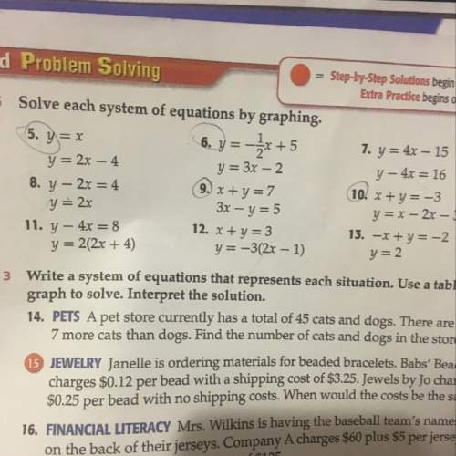 Ineed in solving system of equation by graphing 5-13