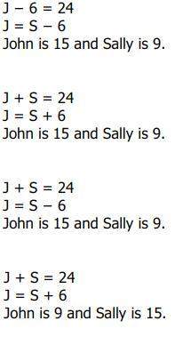 The sum of john and sally’s ages is 24. john is 6 years older than sally. which system of equations
