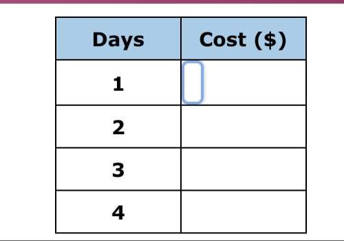Acompany charges $25 a day for a car rental along with a $60 one time fee. complete the table to det