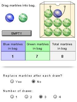 Anyone  given the information above, find the probability of drawing a blue marble, then a gre