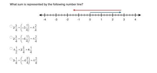 What sum is represented by the following number line?