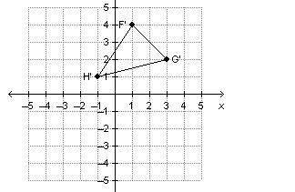 Triangle gfh has vertices g(2, –3), f(4, –1), and h(1, 1). the triangle is rotated 270° clockwise us