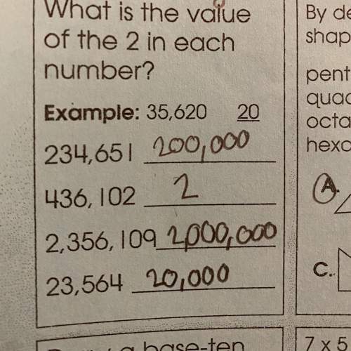 What is the value of the 2 in each number ?