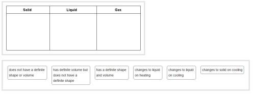 Match the characteristics with the states of matter.