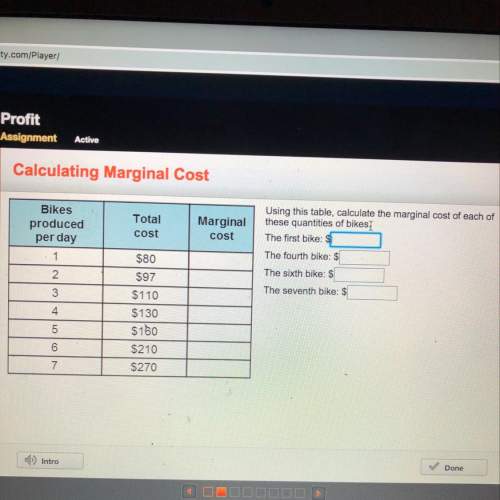 Using the table calculate the marginal cost of each of these quantities of bikes