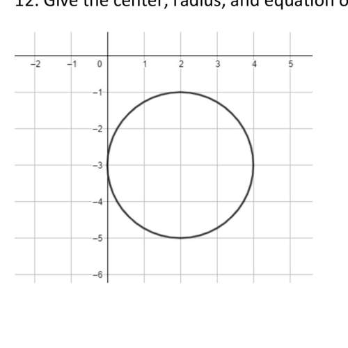 Give the center, radius, and equation of the circle in the graph.