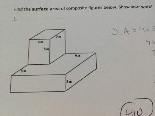 Find the surface area of composite figure.