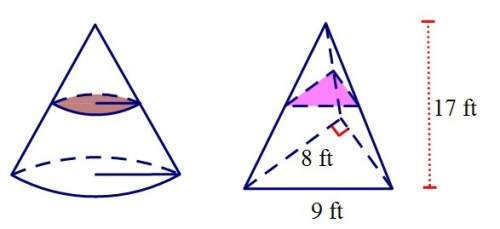Find the volume of the cone if the heights of the solids are equal and the cross sectional areas at