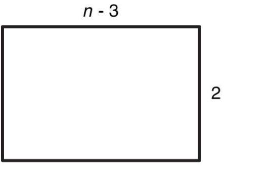 The area of the following rectangle is 24 square units.  write an equation that ca