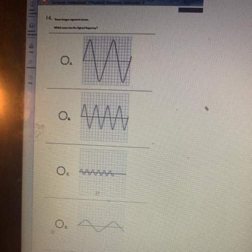 these images represent waves.  which wave has the highest frequency?&lt;
