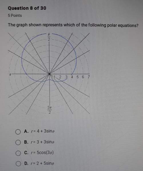 Methe graph shown represents which of the following polar equations?