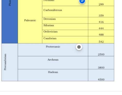 (science) i need this answer checked  press the hotspot that correctly represents