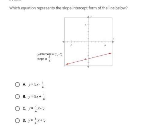 Which equation represents the slop-intercept form of the line below?