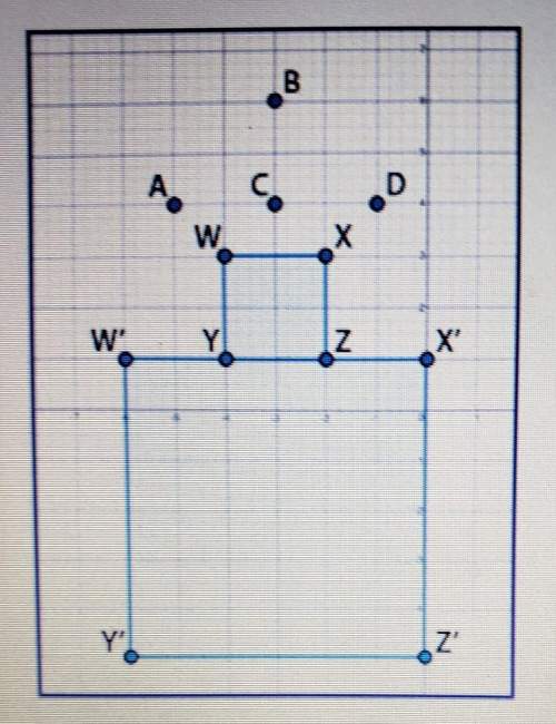 Square wxyz was dilated by a scale factor of 3 to create square w'x'y'z'. which point is the center