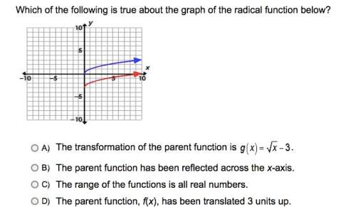 Ihave 2 solve the radical inequality and 1 graph question can someone good with math plz me