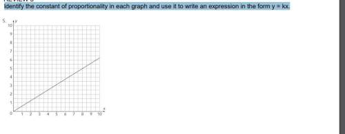 It due right now or i will get a bad grade identify the constant of proportionality in each graph an