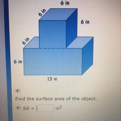 Find the surface area of the object