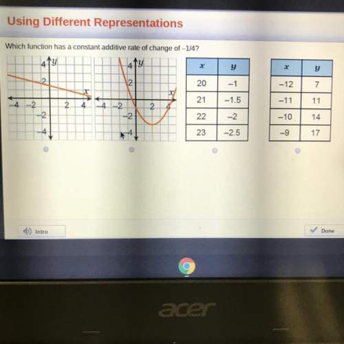 Which function has a constant additive rate of change of -1/4?