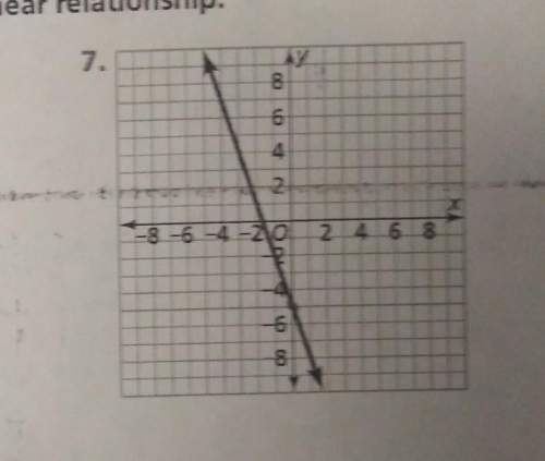 Write the equation that models each linear relationship