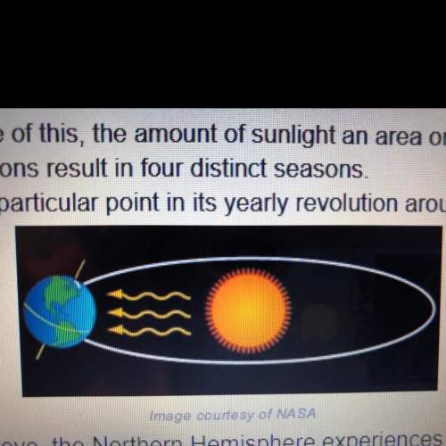 The earth's axis of rotation is tilted. because of this, the amount of sunlight an area on the plane