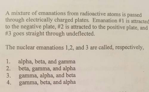 Amixture of emanations from radioactive atoms is passed through electrically charged plates imaginat