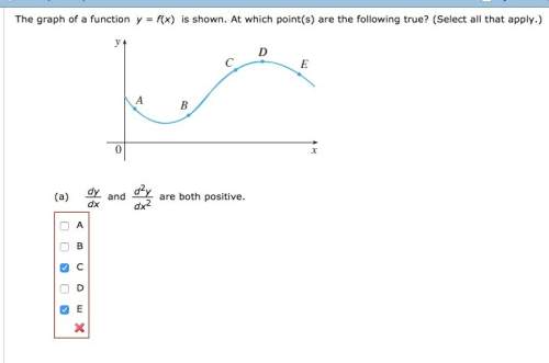 The graph of a function  y = f(x) is shown. at which point(s) are the following true? (