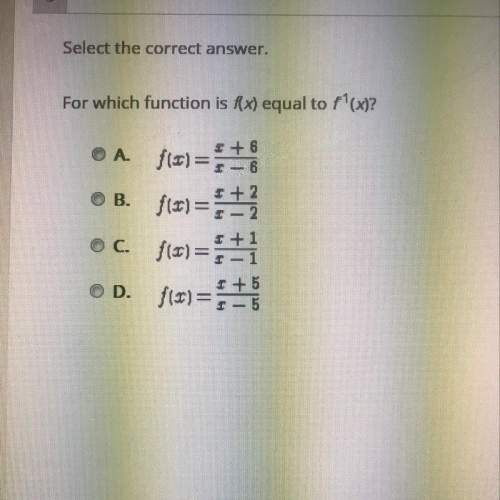 For which function is f(x) equal to f^1(x) ( answer choices in picture )