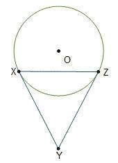 Line segments xy and zy are tangent to circle o. which kind of triangle must triangle xy