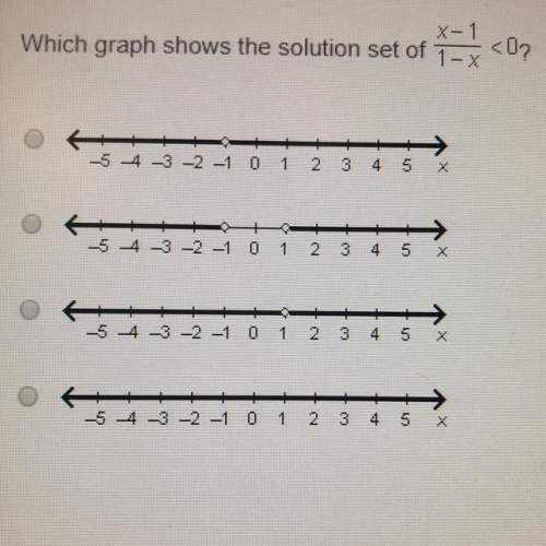 Which graph shows the solution set of x-1/1-x&lt; 0