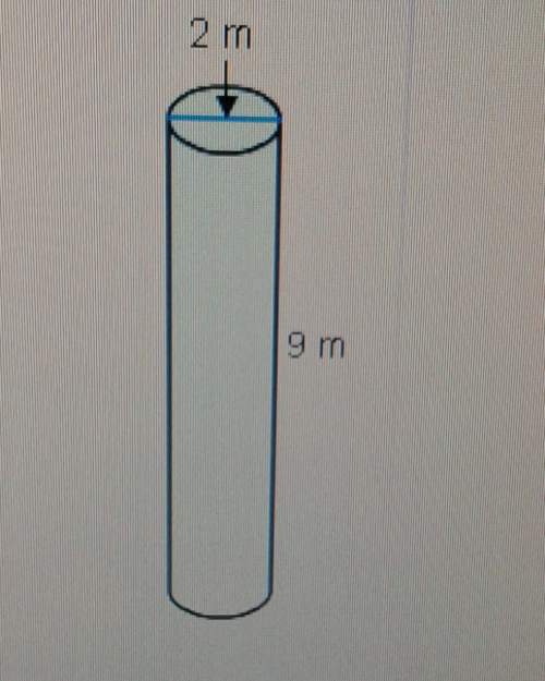 Find the surface area of the cylindergive your answer in terms of pi
