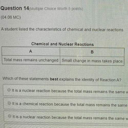 Which of these statements best explains the identity of reaction a