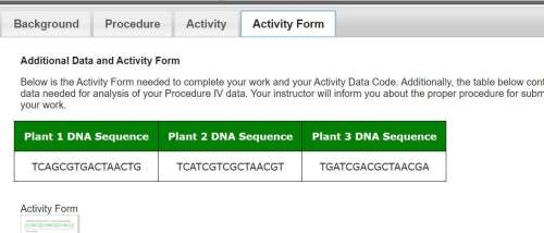 Below, align the newly determined dna sequence with the sequences of the three known plant species (