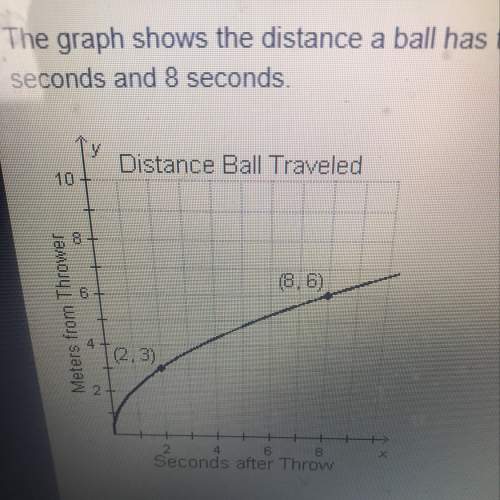 The graph shows the distance a ball has traveled x seconds after it was thrown. what is the average