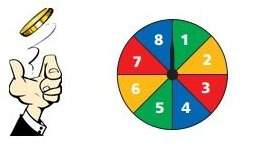Fred tosses a coin and spins a spinner divided into 8 equal sectors. how many outcomes are possible.