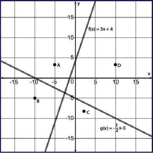 50 points, asap which of the following systems of inequalities has point b as a solutio