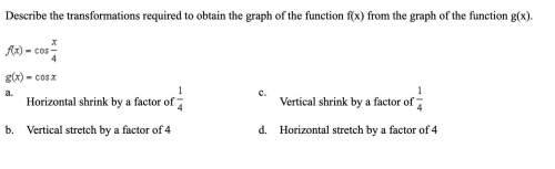 Describe the transformations required to obtain the graph of the function f(x) from the graph of the