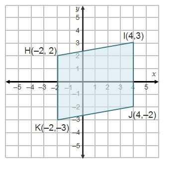 Hijk is a parallelogram because the midpoint of both diagonals is which means the diagonals bisect