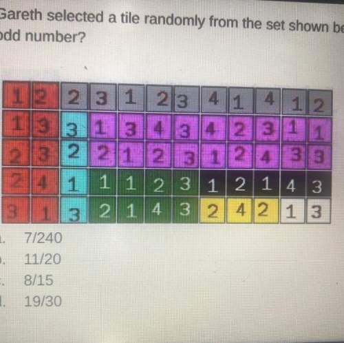 Gareth selected a tile randomly from the set shown below. what is the probability that he selected a